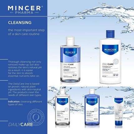 Mincer Pharma Daily Care Two-Phase Eye Makeup Remover No.01 150ml