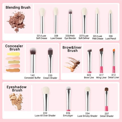Jessup Professional Natural-Synthetic Eye Makeup Brushes Set 15pcs for Eyeshadow Blending Concealer Eyeliner Eyebrow Rose Carmine Silver T197 H-Silver