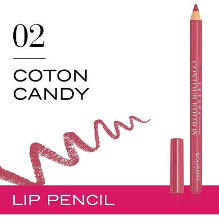 Bourjois Levres Contour Edition Lip Liner and Pencil 2 Cotton Candy Pinks 1.14g