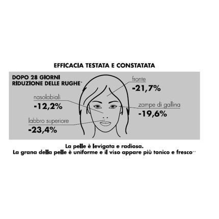 Dermolab Face Anti-Wrinkle Serum with Filler Effect Botox-Like Effect Hyaluronic Acid and Vitamin B3 Anti-Aging 10ml