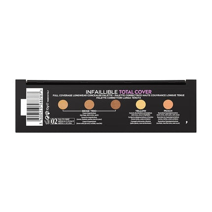 L'Oreal Infallible Total Cover Correcting Palette for Medium to Matte Skin BL