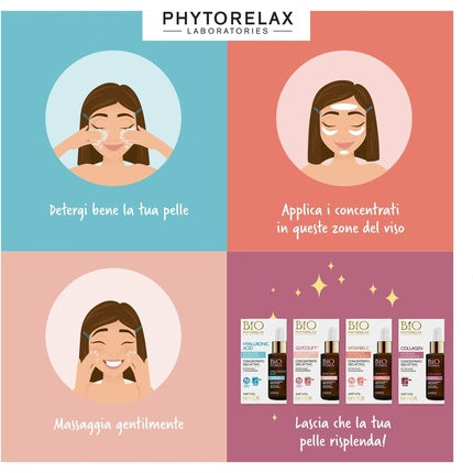 Phytorelax Glicolift Concentrated Active Face Lifting and Anti-Aging Effect
