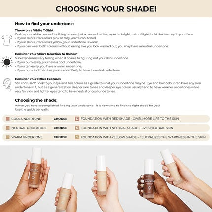 GOSH Foundation with SPF 15 for Light and Dark Skin Vegan Mattifying Makeup for Dry, Sensitive and Oily Skin - 014N