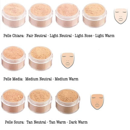 Neve Cosmetics High Coverage Mineral Foundation Powder for Normal to Oily Skin Fair Neutral 8g