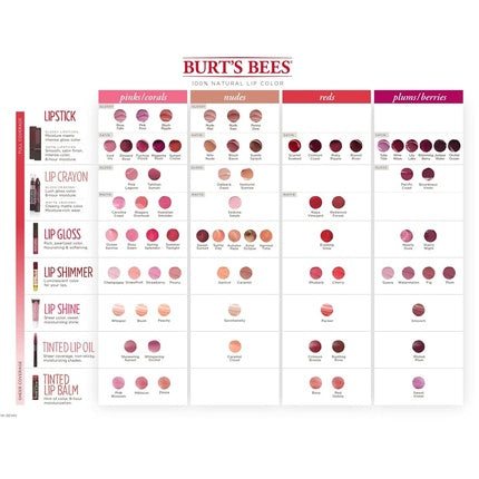 Burt's Bees 100% Natural Moisturizing Lipstick Doused Rose