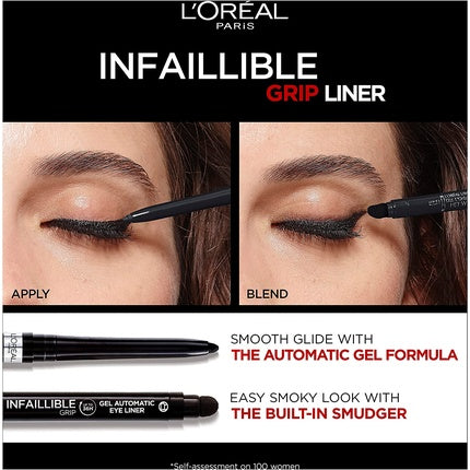 L'Oreal Paris Gel Eyeliner Pencil Intense Black Long-Lasting