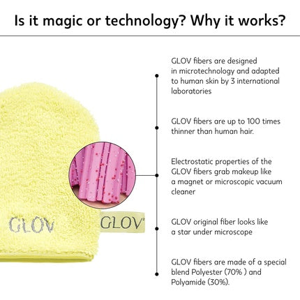 GLOV Microfibre Face Cloth Makeup Remover and Facial Cleanser - Microfibre Baby Banana
