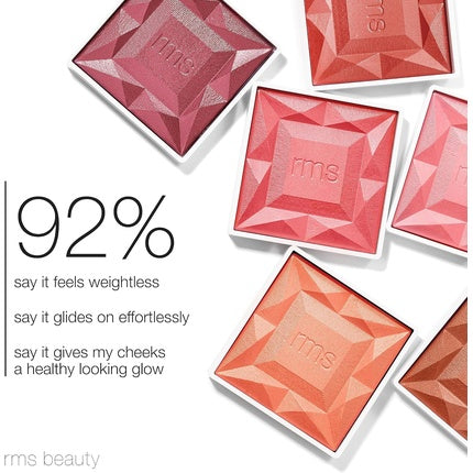 RMS Beauty ReDimension Hydra Powder Blush Sangria 0.25oz