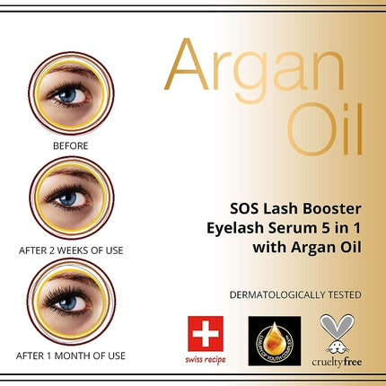 Eveline Cosmetics SOS Eyelash Serum for Lengthening and Thickening 10ml with Argan Oil - Dermatologically Tested