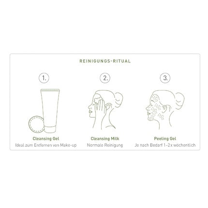 PRIMAVERA 2 in 1 Deep Cleanse Cleansing Gel 100ml - Natural Face Wash for All Skin Types - Removes Makeup and Absorbs Excess Oil - Vegan