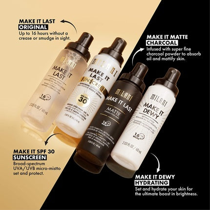 Milani Make It Dewy Setting Spray Hydrate and Illuminate 60ml
