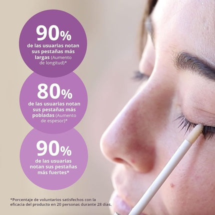 Sesderma Seslash Lash and Eyebrow Activating Serum Thicker Longer Eyelashes Thicker Eyebrows Reduced Hairloss Nourishing Serum 5ml