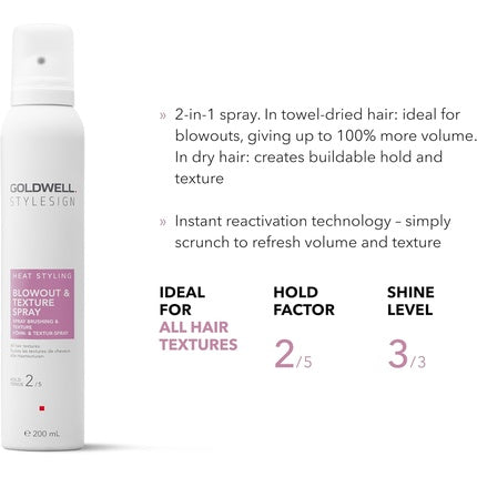 Goldwell StyleSign Blowout & Texture Spray 200ml
