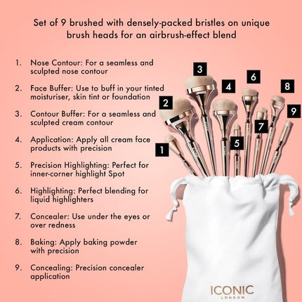 Iconic London HD Blend Set Super Soft Makeup Brushes for Blending