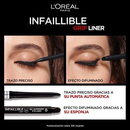 Loreal Infaillible Grip 36h Automatic Gel Eyeliner 007 Turqouise Faux Fur