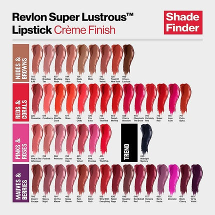 Revlon Super Lustrous Creme Lipstick 668 Primrose 0.15oz