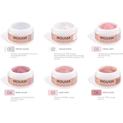 Victoria Vynn Mousse Sculpture Gel 50ml Thixotropic Gel Polar White 02