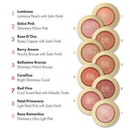 Milani Baked Blush Dolce Pink 1 Stück
