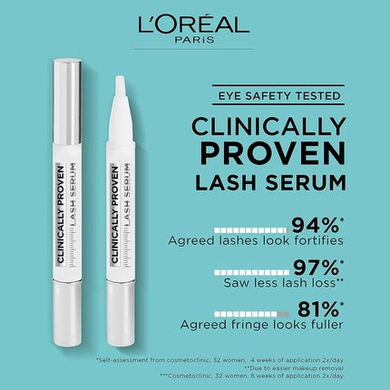 L'Oreal Paris Clinically Proven Lash Serum
