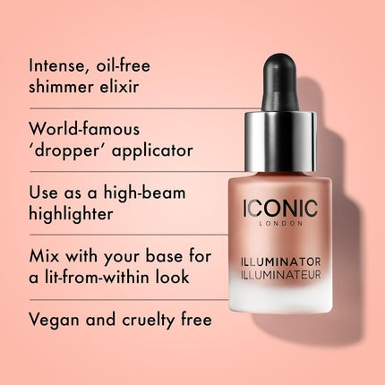 Iconic London Illuminator Drop Blush 13.5ml
