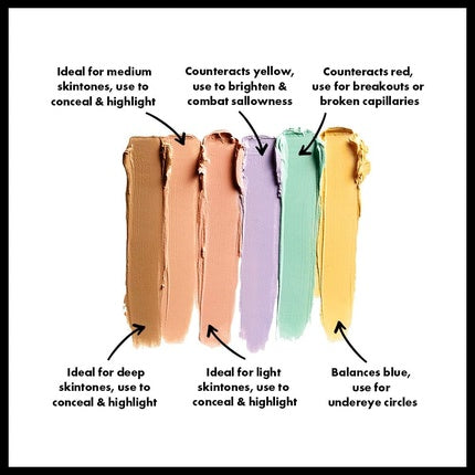 NYX Professional Makeup Colour Correcting Palette 6 Creamy Blendable Shades