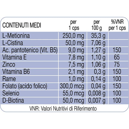Trepatdiet Rigenforte 30 Capsules