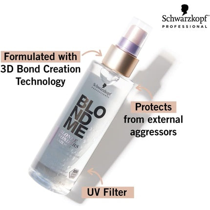 Schwarzkopf Professional BlondMe Blonde Wonders Glaze Mist 150ml