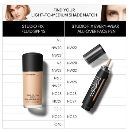 Mac Studio Fix Every Wear All Over Face Pen NW25