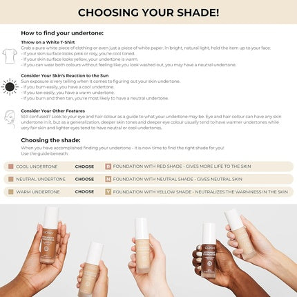 GOSH Foundation with SPF 15 for Light & Dark Skin Vegan Mattifying Makeup for Dry, Sensitive & Oily Skin - 002R