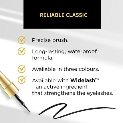 Celebrities Waterproof Eyeliner Pencil For Eyes Black