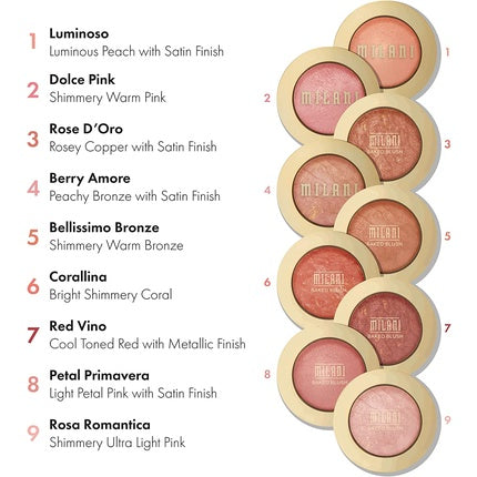 Milani Baked Blush Petal Primavera