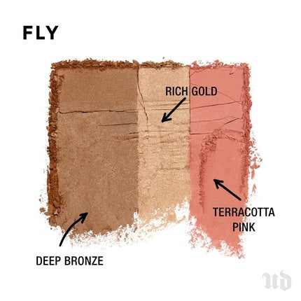 Urban Decay Stay Naked Threesome Bronzer Highlighter Blush