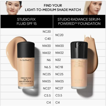 MAC Studio Radiance Serum Powered Foundation NC27