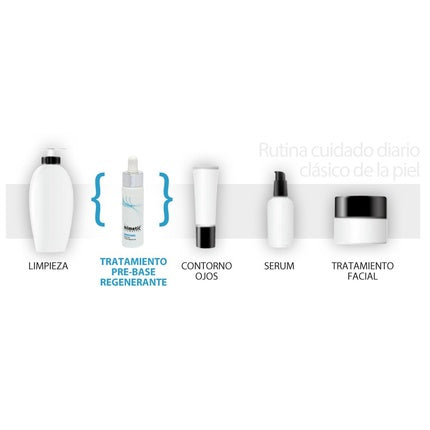 Biomimetic Firming Treatment Primer 30ml