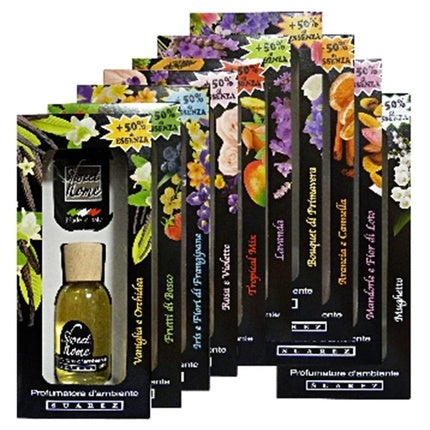 Sweet Home Essenze C-Dropper 15ml