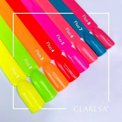 7 Fluo UV Nail Polish 5ml Clear