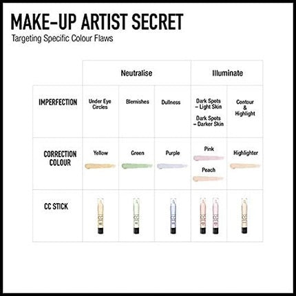 Max Factor Color Corrector Contour And Highlighter