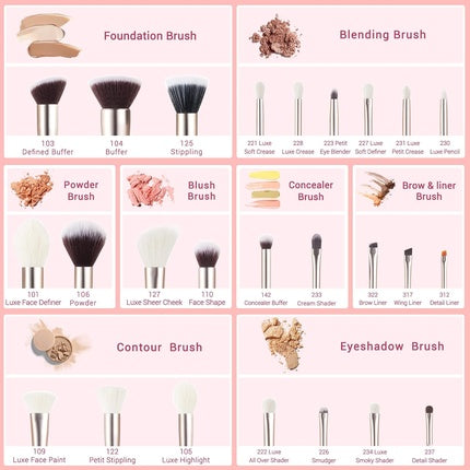 Jessup Makeup Brushes Set Professional 25PCS Pink Premium Natural Powder Foundation Eyeshadow Blending Concealer Blush Highlight Labeled Brushes T290