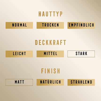 Max Factor Miracle Pure Foundation Light Ivory 40