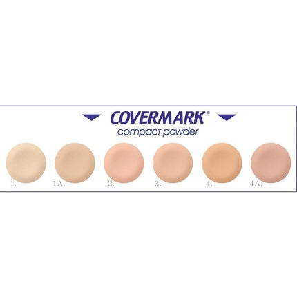 Covermark Dry/Sensitive 1 Compact Powder