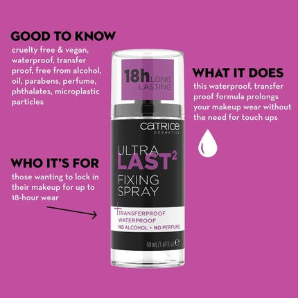 Catrice Ultra Last2 Fixing Spray Transparent Quick-Drying
