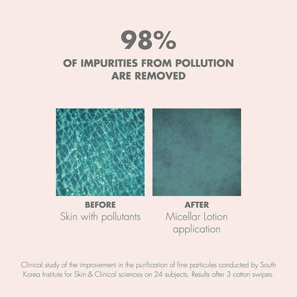 Eau Thermale Avène Micellar Cleanser and Make-up Remover Lotion 200ml