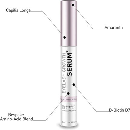Scandinavian Biolabs Eyelash Growth Serum 6ml Eyebrow Unisex Growth Enhancer - All-Natural 100% Vegan Formula For Thicker and Longer Eyelashes For Women and Men