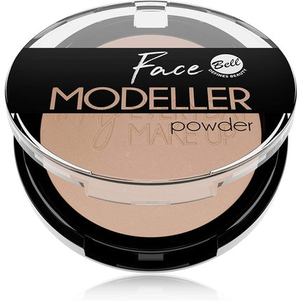 Povos Face Modeller