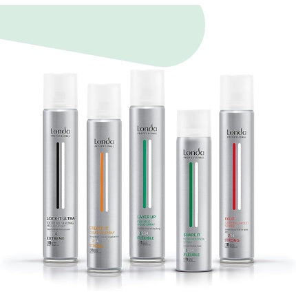 Londa Professional Shape It Non-Aerosol Spray 250ml