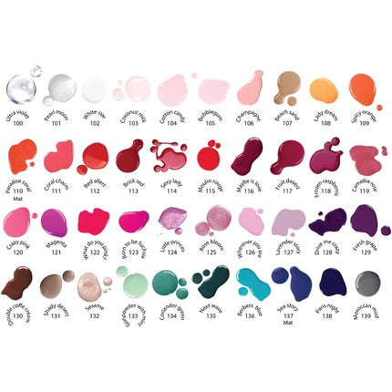 Joko Find Your Color Nail Polish With Vinyl 118 Frozen Raspberries 10ml