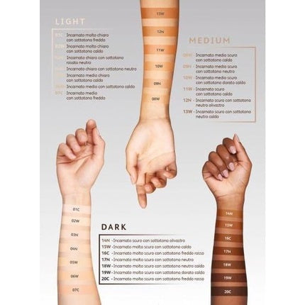 Astra - The Universal Foundation - 13w