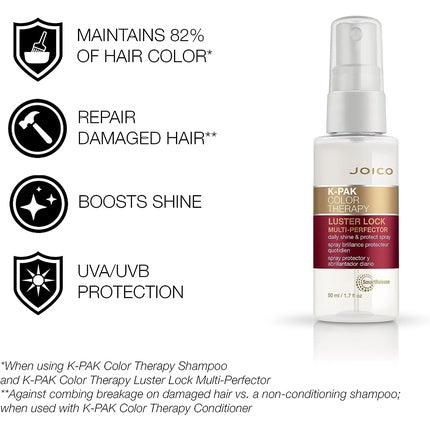 Luster Lock Multi-Perfector Spray 50ml