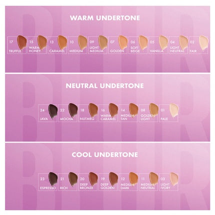 NYX Bare With Me Blur Tint Foundation 3 Light Ivory 30ml