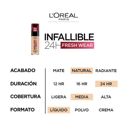 L'Oreal Paris Infallible 24H Foundation 30ml 125 Natural Rose